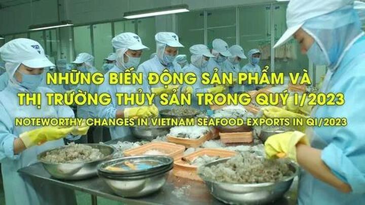 Hotspot Matrix và Cá Phổi Tây Phi: Sự Hợp Tác Để Bảo Vệ